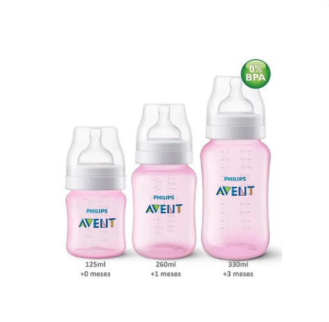 Set de Biberones Anticólicos 4/9/11oz, Philips Avent